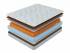 Матрас Kids Smart Print Матрас Kids Smart Print