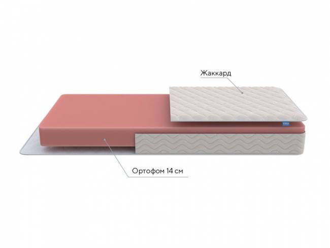 Матрас Base Flex S ProSon Матрас Base Flex S ProSon