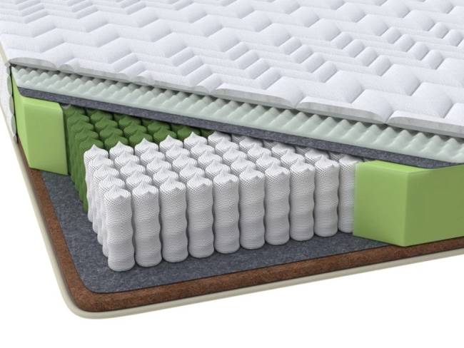 Матрас Classic Support M/F Райтон Матрас Classic Support M/F Райтон