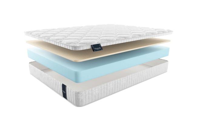 Матрас CAMELIA Матрас CAMELIA