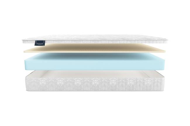 Матрас CAMELIA Матрас CAMELIA