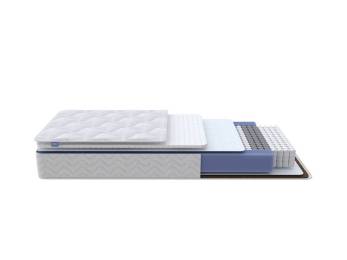 Матрас Active Duo S/F ProSon Матрас Active Duo S/F ProSon