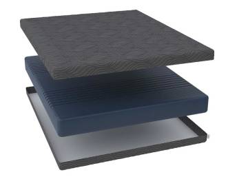 Матрас Flow Plus F