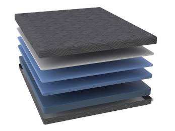 Матрас Flow Plus P