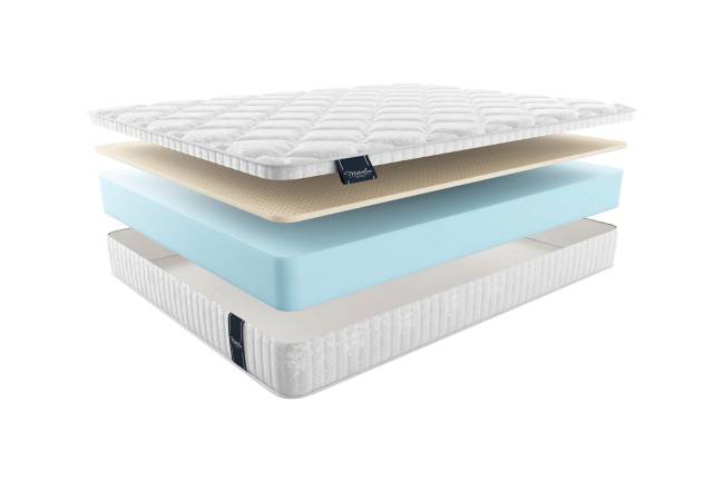 Матрас TIZIANA Матрас TIZIANA