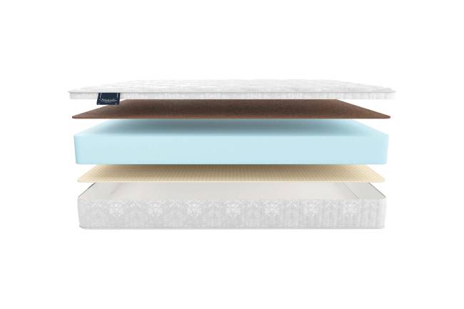 Матрас ENIGMA Матрас ENIGMA