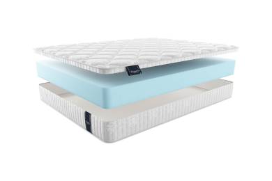 Матрас RIMINI