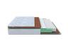 Матрас Green Duo M/F ProSon
