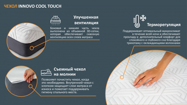 Матрас Innovo Hybrid