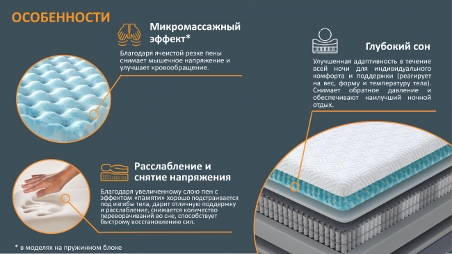 Матрас Innovo Air Матрас Innovo Air