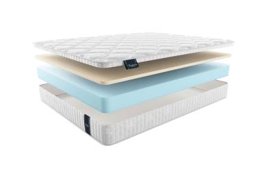 Матрас VIENNA Матрас VIENNA