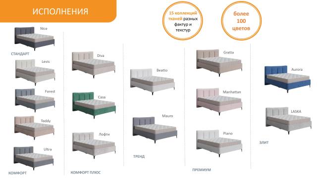 Кровать Monro