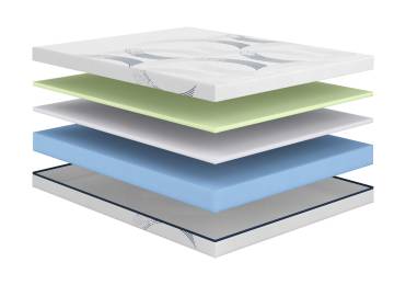 Матрас Astra Optima Матрас Astra Optima