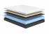 Матрас Prime Middle Матрас Prime Middle