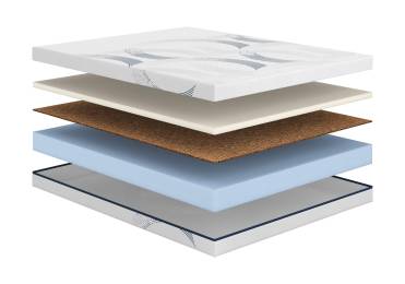 Матрас Astra Hard Матрас Astra Hard