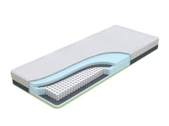 Матрас Teen Age Матрас Teen Age