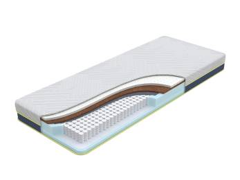 Матрас Teen Energy Матрас Teen Energy