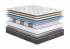 Матрас Premier Soft Матрас Premier Soft