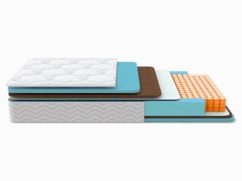 Матрас ОРМА Soft Optima