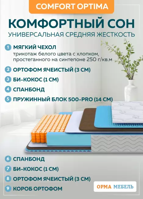 Матрас ОРМА Comfort Optima