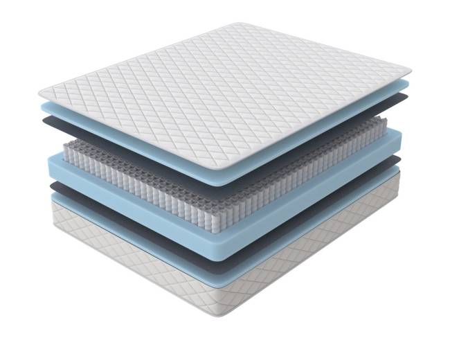 Матрас Florida