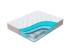 Матрас Optima Comfort S Орматек