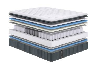 Матрас Aston Middle