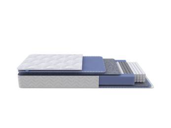 Матрас Active M Roll Матрас Active M Roll